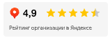 Рейтинг магазина на Чернореченской